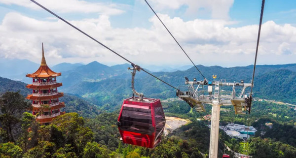 Kuala Lumpur and Genting tour package from Bangladesh